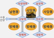 한명희공인중개사사무소