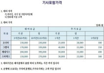 삼천리렌트카 울산점