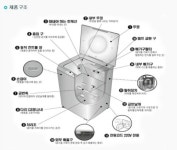 미랜바이오