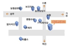 대가면행정복지센터