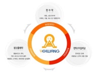 예광 실사출력 현수막