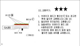바이오발란스