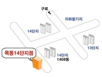1001안경콘택트 목동14단지점