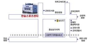 속편한내과의원