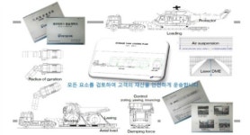 (주)제이앤케이로지스틱스 | 제이케이로지텍