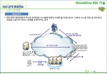 플러스아이