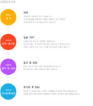 용수학학원 강동1관