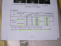 에스피산업