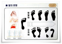 라파엘헬스라이프라파엘자연치유연구소 | 라파치유센터