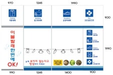 셀프빨래방