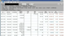 CK트레이딩센타