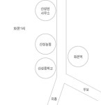 산성면사무소