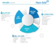 한국신탁공매정보
