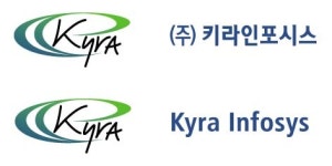 키라인포시스