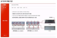 엠케이비비들리특장