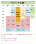 해법중국어학원