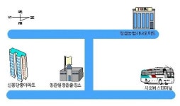 국립농산물품질관리원 전북지원 정읍사무소