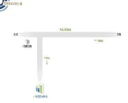 녹전면행정복지센터