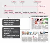 행복나눔안경부천상동본점