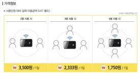비전모바일코리아