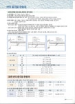예건산업