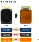 서진에너지