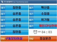 알에이비테크