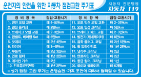 자동차119카센터