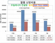 우일에너지컨설팅