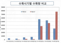 우일에너지컨설팅
