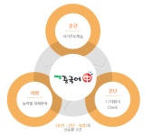 경안해법중국어교습소 | 해법중국어 경안교실