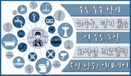 으뜸수도설비