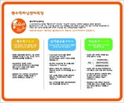 쎈수학러닝센터 화명일프로수학교습소