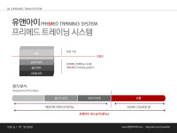 유앤아이재활운동센터