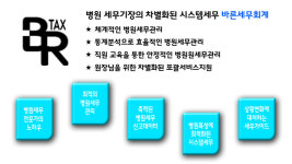 바른세무회계