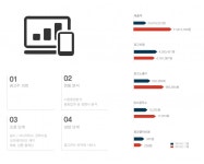 비엠크리에이티브