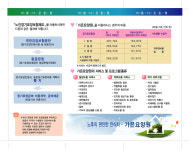 가은요양원
