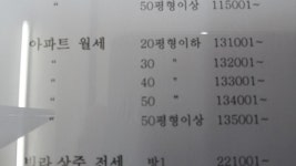 월드부동산공인중개사사무소
