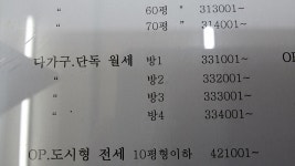 월드부동산공인중개사사무소