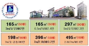 두레부동산 김철수공인중개사사무소