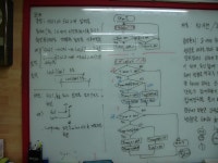 로봇&코딩 학원