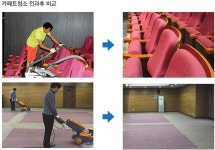 서울세븐환경
