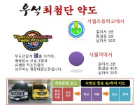 용인대우석태권도 JMC줄넘기 대구교육원
