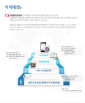이레중앙수리점 | GA코리아 엠파이어지사 이레에셋지점
