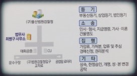법무사최병구사무소