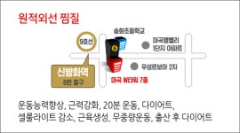 EMS 이지핏 스튜디오