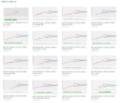 유비공인중개사사무소