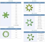 태광특수고무