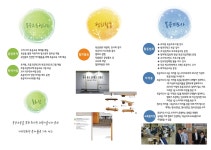 뿌리깊은나무 직업전문학교