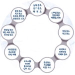 크린보이